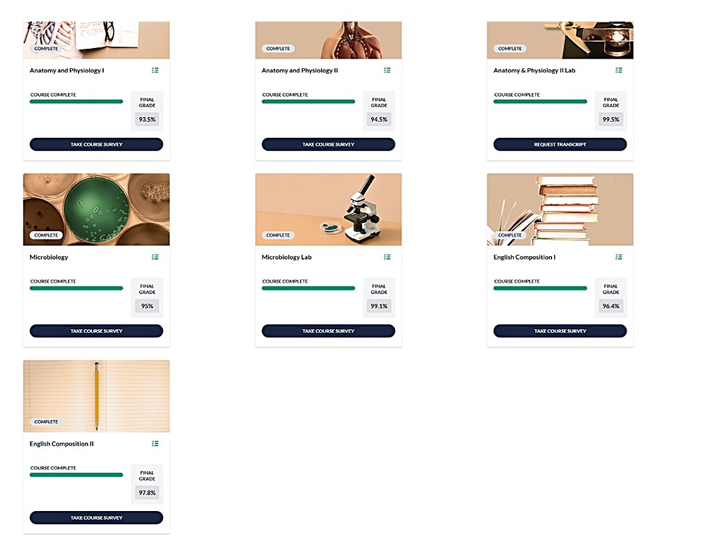 StraighterLine, Transcript · 7 courses, all A